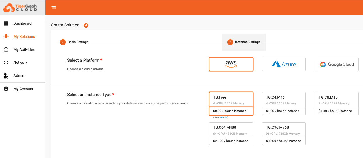 AWS - TigerGraph Cloud