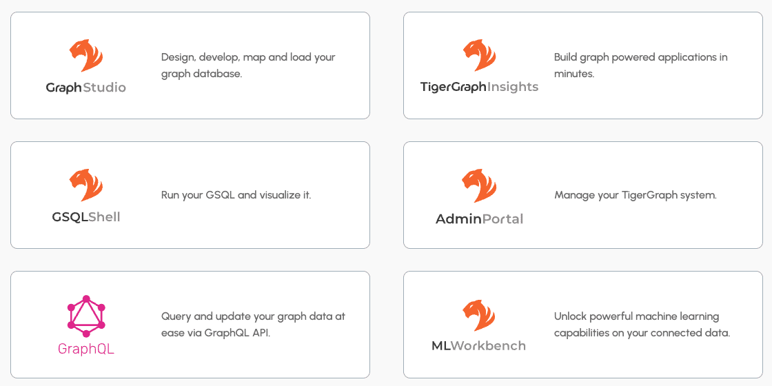 TigeGraph Cloud Suite