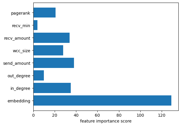 embedding and other feature important, for ethereum demo